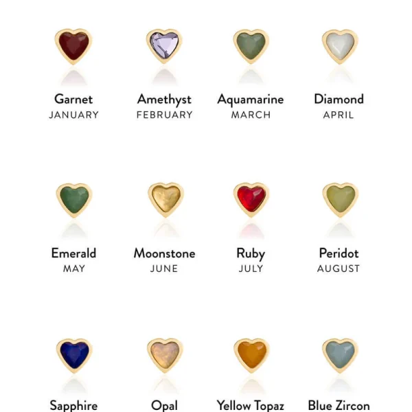 Alternative view of Birthstone Name Necklace